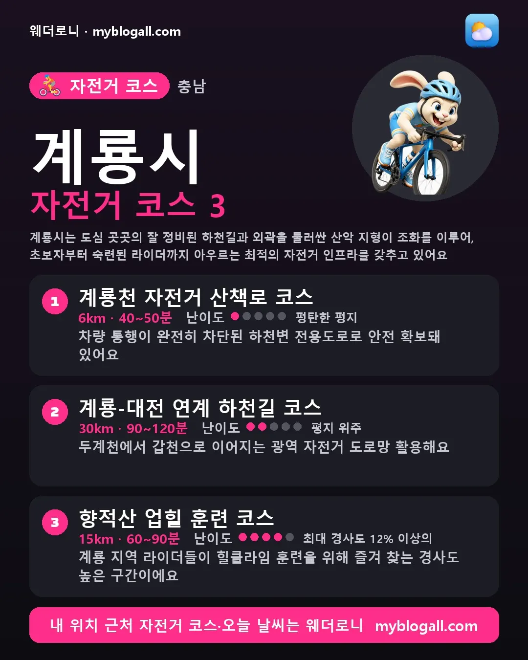 충청남도 자전거 코스 카드