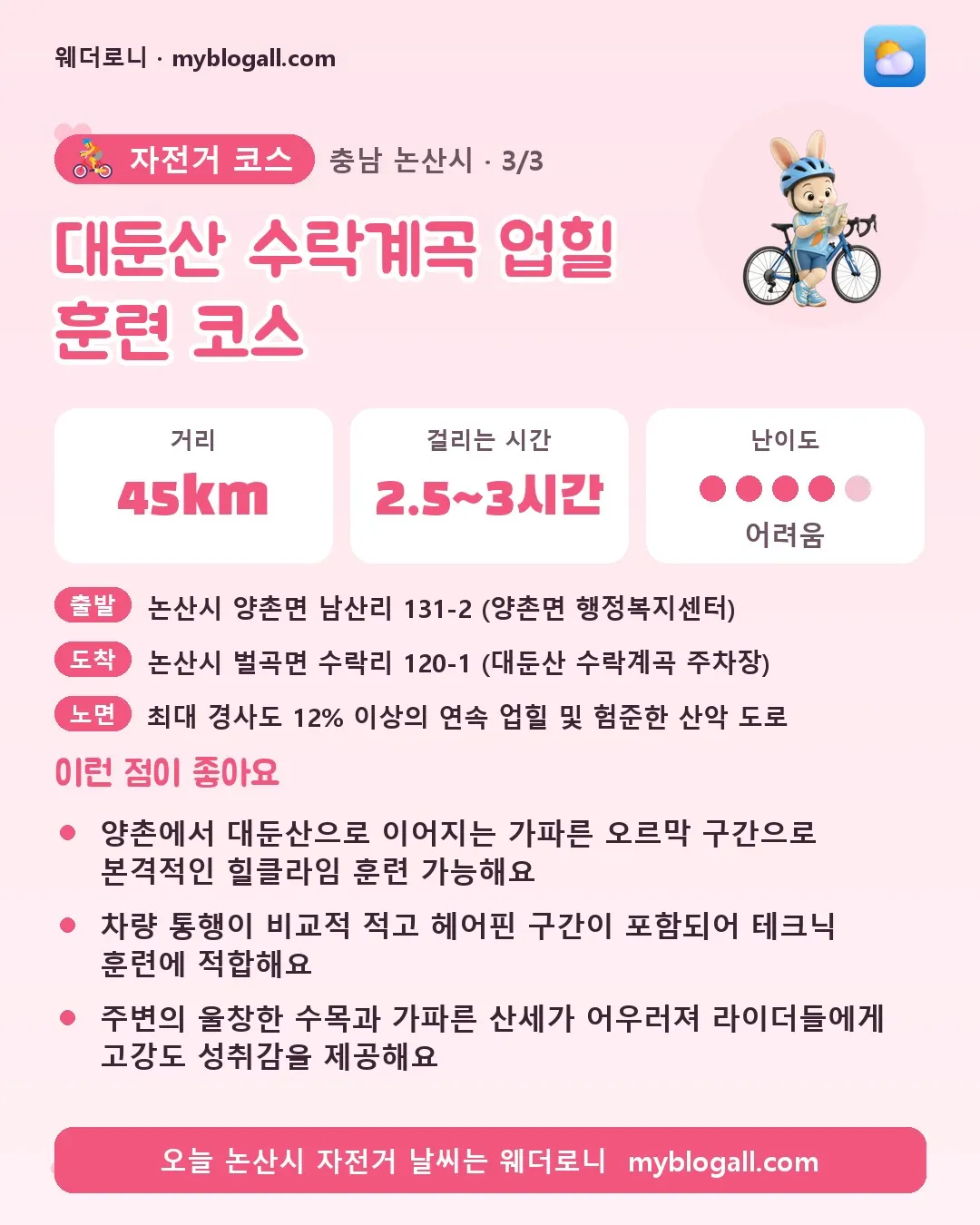 논산시 자전거 코스 · 대둔산 수락계곡 업힐 훈련 코스 — 45km · 2.5~3시간 · 난이도 4/5 — 양촌에서 대둔산으로 이어지는 가파른 오르막 구간으로 본격적인 힐클라임 훈련 가능해요 — 차량 통행이 비교적 적고 헤어핀 구간이 포함되어 테크닉 훈련에 적합해요