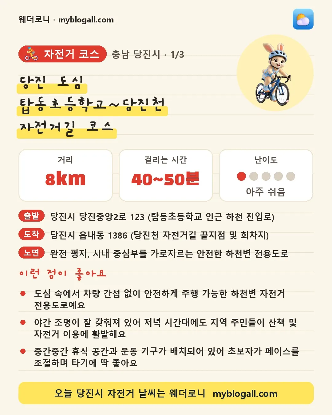 당진시 자전거 코스 · 당진 도심 탑동초등학교~당진천 자전거길 코스 — 8km · 40~50분 · 난이도 1/5 — 도심 속에서 차량 간섭 없이 안전하게 주행 가능한 하천변 자전거 전용도로예요 — 야간 조명이 잘 갖춰져 있어 저녁 시간대에도 지역 주민들이 산책 및 자전거 이용에 활발해요