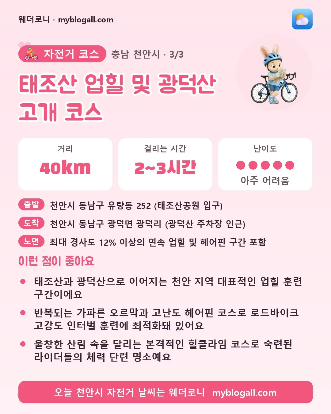 천안시 자전거 코스 · 태조산 업힐 및 광덕산 고개 코스 — 40km · 2~3시간 · 난이도 5/5 — 태조산과 광덕산으로 이어지는 천안 지역 대표적인 업힐 훈련 구간이에요 — 반복되는 가파른 오르막과 고난도 헤어핀 코스로 로드바이크 고강도 인터벌 훈련에 최적화돼 있어요