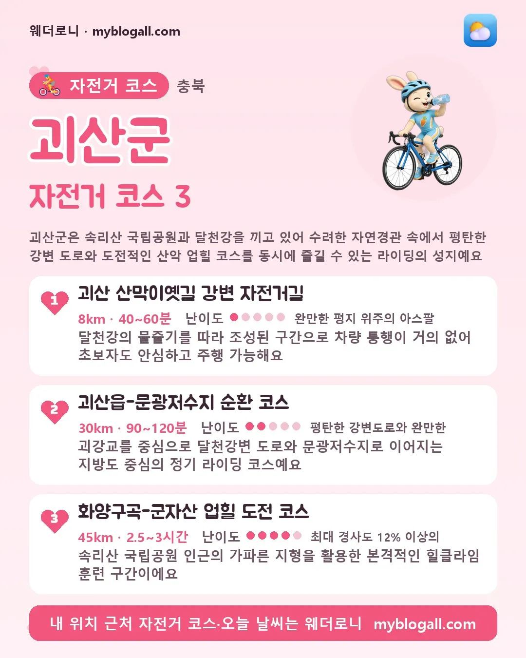 충청북도 자전거 코스 카드