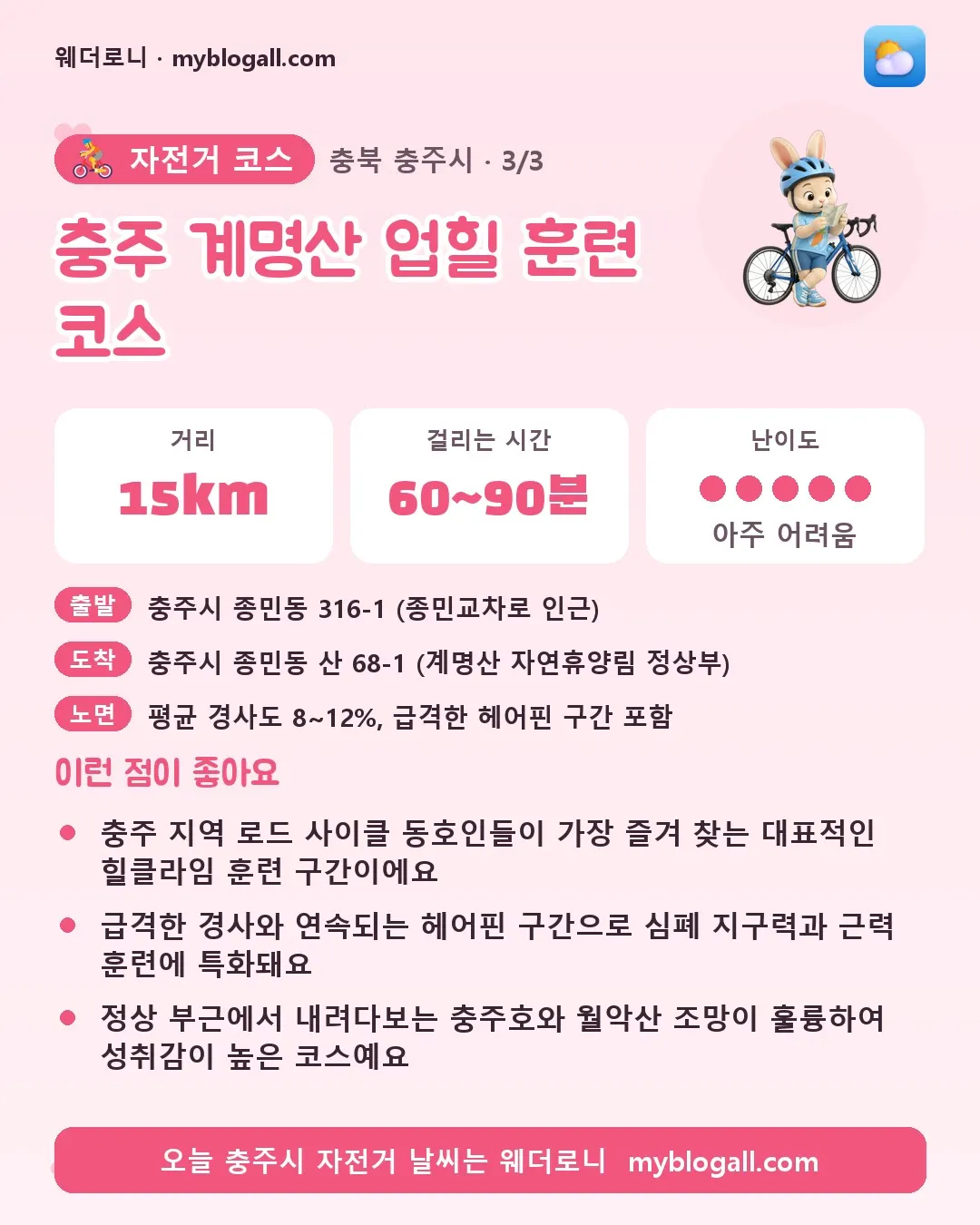 충주시 자전거 코스 · 충주 계명산 업힐 훈련 코스 — 15km · 60~90분 · 난이도 5/5 — 충주 지역 로드 사이클 동호인들이 가장 즐겨 찾는 대표적인 힐클라임 훈련 구간이에요 — 급격한 경사와 연속되는 헤어핀 구간으로 심폐 지구력과 근력 훈련에 특화돼요