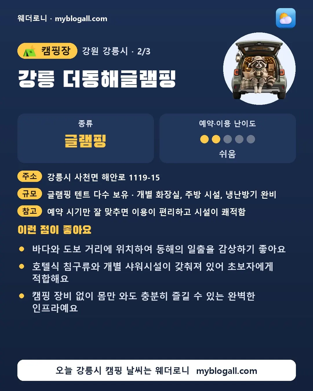 강릉시 캠핑장 · 강릉 더동해글램핑 — 글램핑 · 예약·이용 난이도 2/5 — 바다와 도보 거리에 위치하여 동해의 일출을 감상하기 좋아요 — 호텔식 침구류와 개별 샤워시설이 갖춰져 있어 초보자에게 적합해요