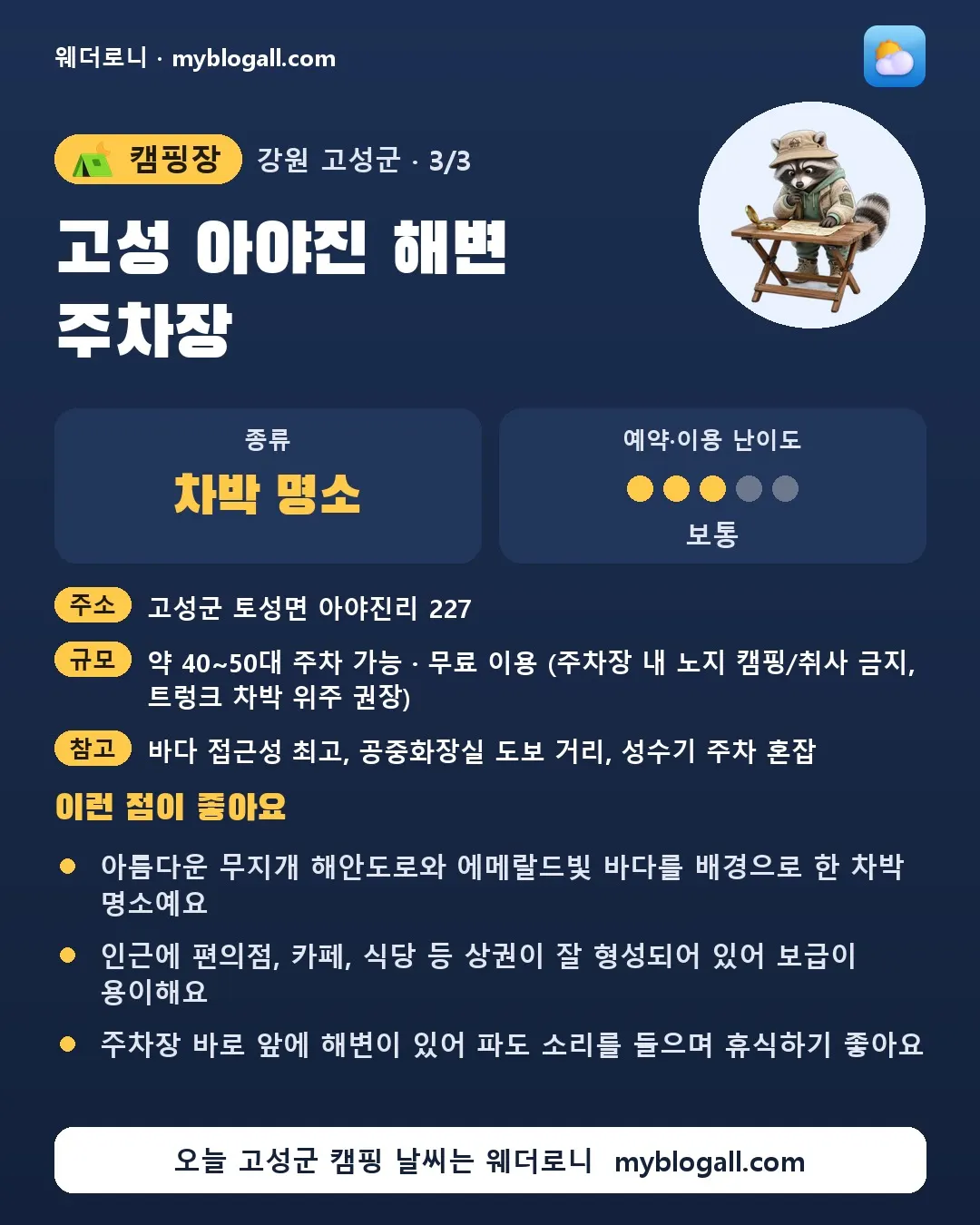 고성군 캠핑장 · 고성 아야진 해변 주차장 — 차박 명소 · 예약·이용 난이도 3/5 — 아름다운 무지개 해안도로와 에메랄드빛 바다를 배경으로 한 차박 명소예요 — 인근에 편의점, 카페, 식당 등 상권이 잘 형성되어 있어 보급이 용이해요