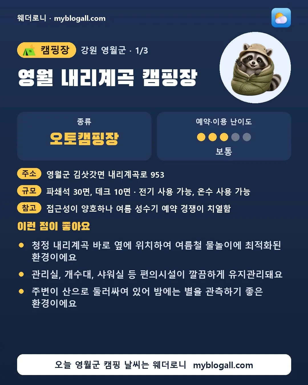 영월군 캠핑장 · 영월 내리계곡 캠핑장 — 오토캠핑장 · 예약·이용 난이도 3/5 — 청정 내리계곡 바로 옆에 위치하여 여름철 물놀이에 최적화된 환경이에요 — 관리실, 개수대, 샤워실 등 편의시설이 깔끔하게 유지관리돼요