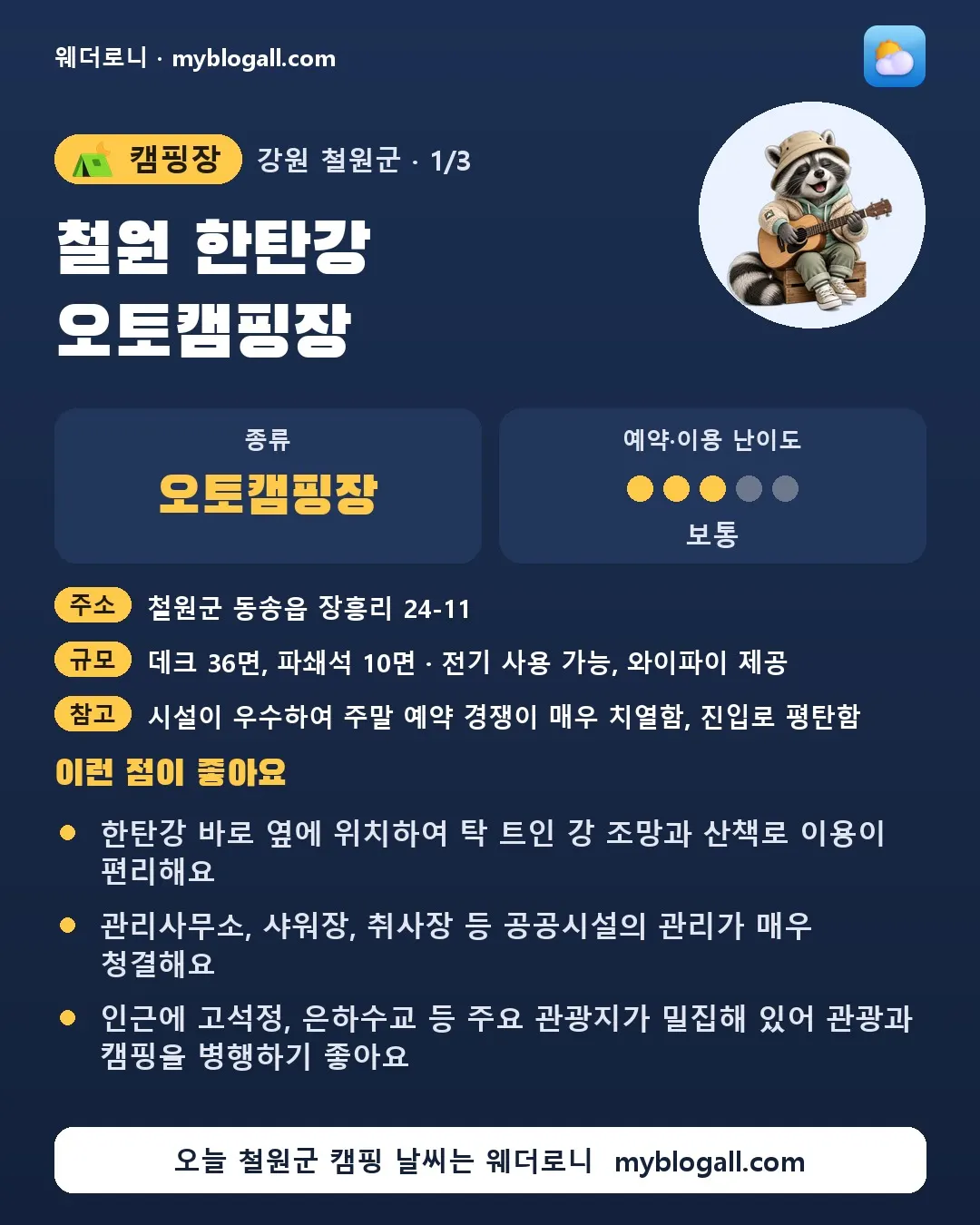 철원군 캠핑장 · 철원 한탄강 오토캠핑장 — 오토캠핑장 · 예약·이용 난이도 3/5 — 한탄강 바로 옆에 위치하여 탁 트인 강 조망과 산책로 이용이 편리해요 — 관리사무소, 샤워장, 취사장 등 공공시설의 관리가 매우 청결해요