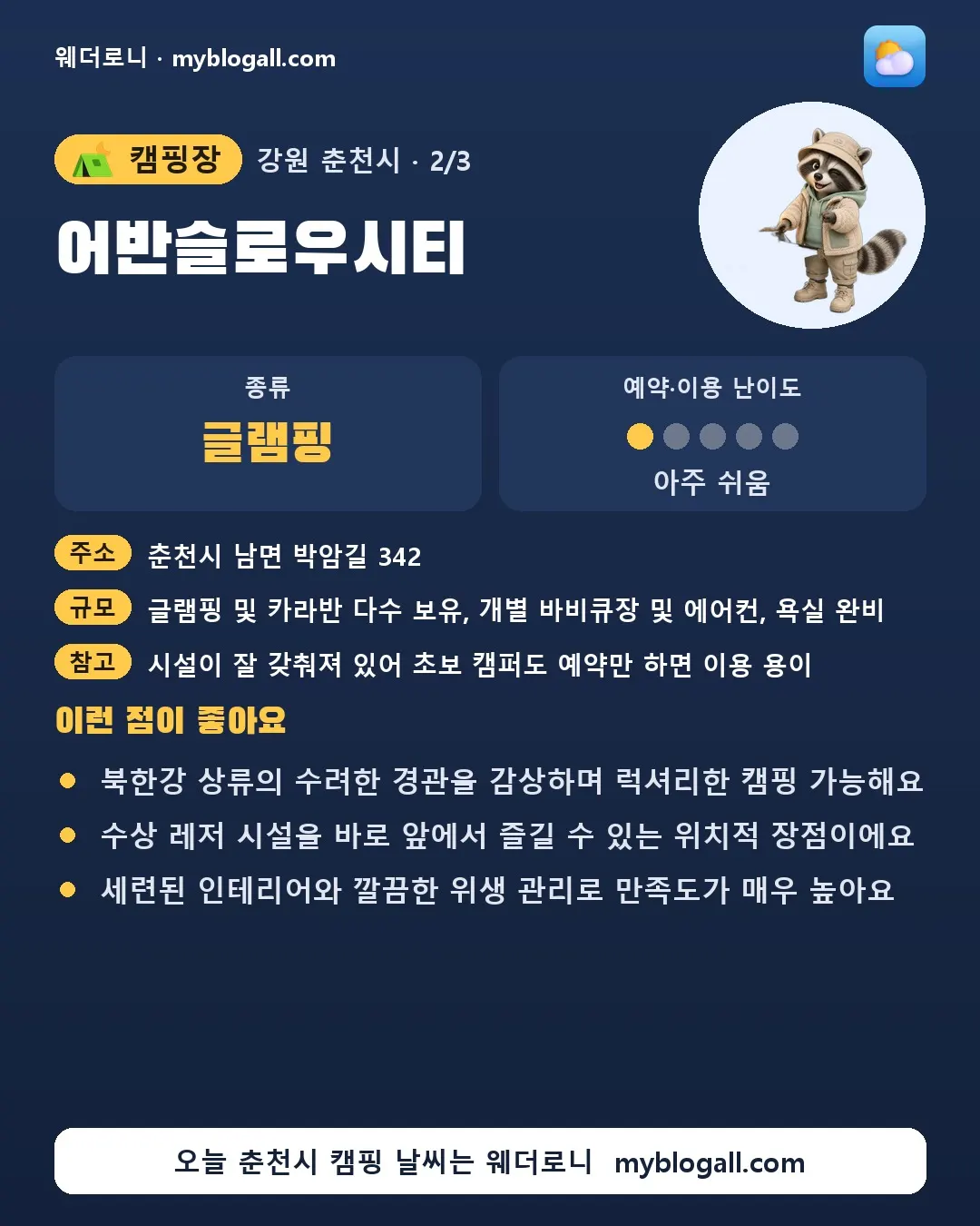 춘천시 캠핑장 · 어반슬로우시티 — 글램핑 · 예약·이용 난이도 1/5 — 북한강 상류의 수려한 경관을 감상하며 럭셔리한 캠핑 가능해요 — 수상 레저 시설을 바로 앞에서 즐길 수 있는 위치적 장점이에요