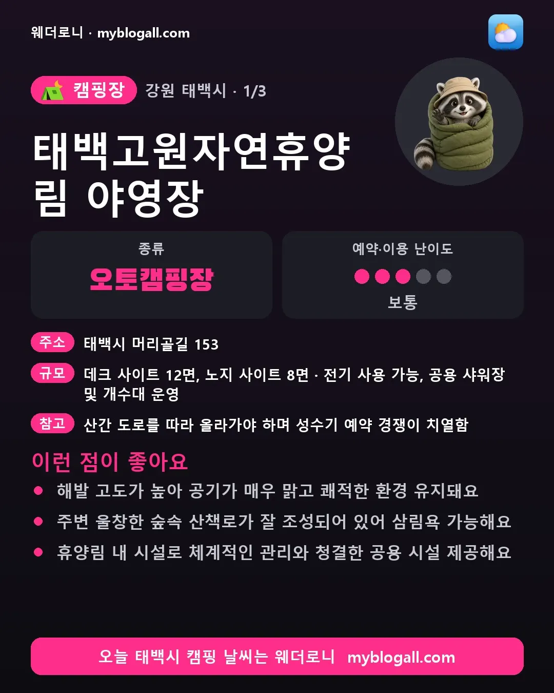 태백시 캠핑장 · 태백고원자연휴양림 야영장 — 오토캠핑장 · 예약·이용 난이도 3/5 — 해발 고도가 높아 공기가 매우 맑고 쾌적한 환경 유지돼요 — 주변 울창한 숲속 산책로가 잘 조성되어 있어 삼림욕 가능해요