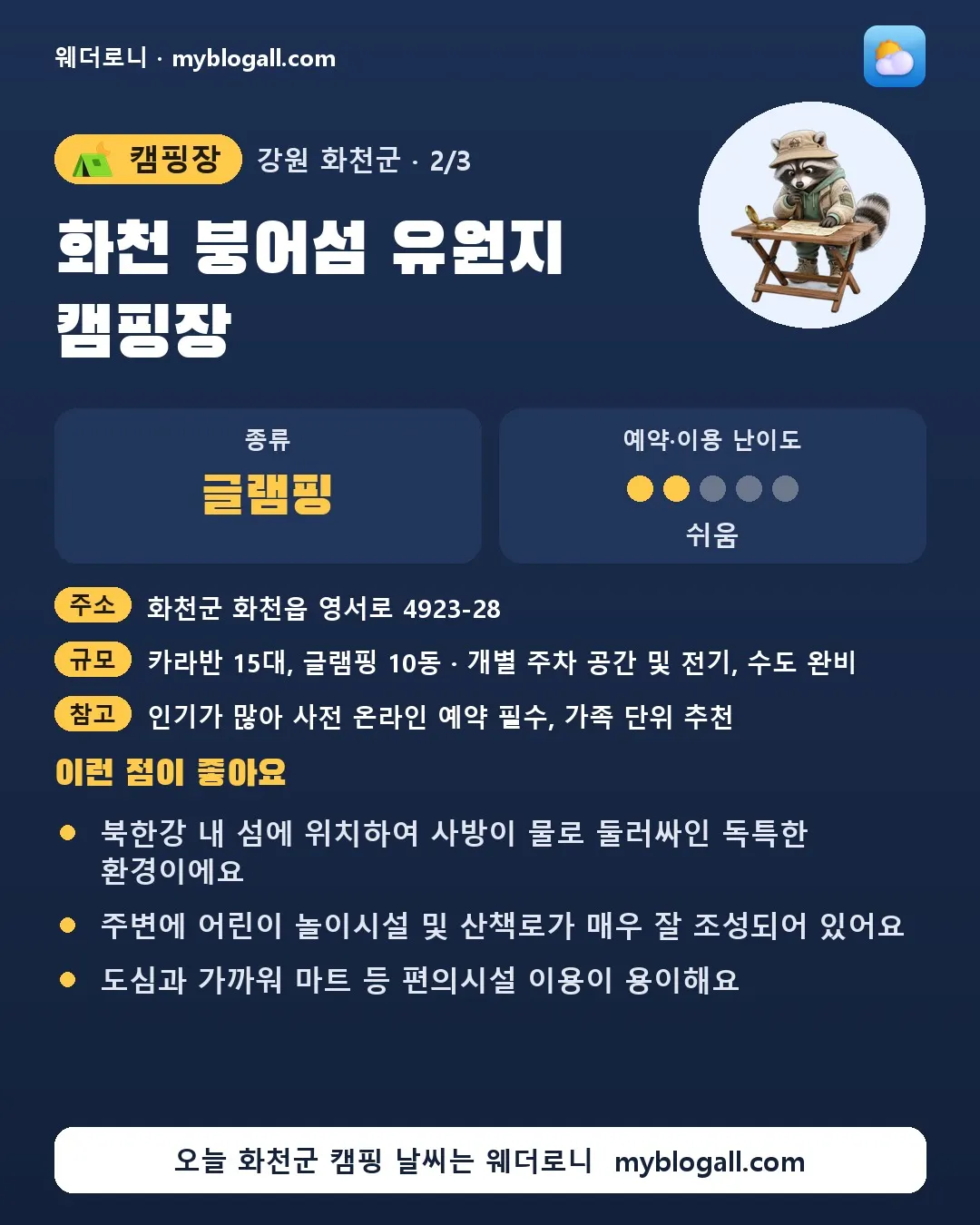 화천군 캠핑장 · 화천 붕어섬 유원지 캠핑장 — 글램핑 · 예약·이용 난이도 2/5 — 북한강 내 섬에 위치하여 사방이 물로 둘러싸인 독특한 환경이에요 — 주변에 어린이 놀이시설 및 산책로가 매우 잘 조성되어 있어요