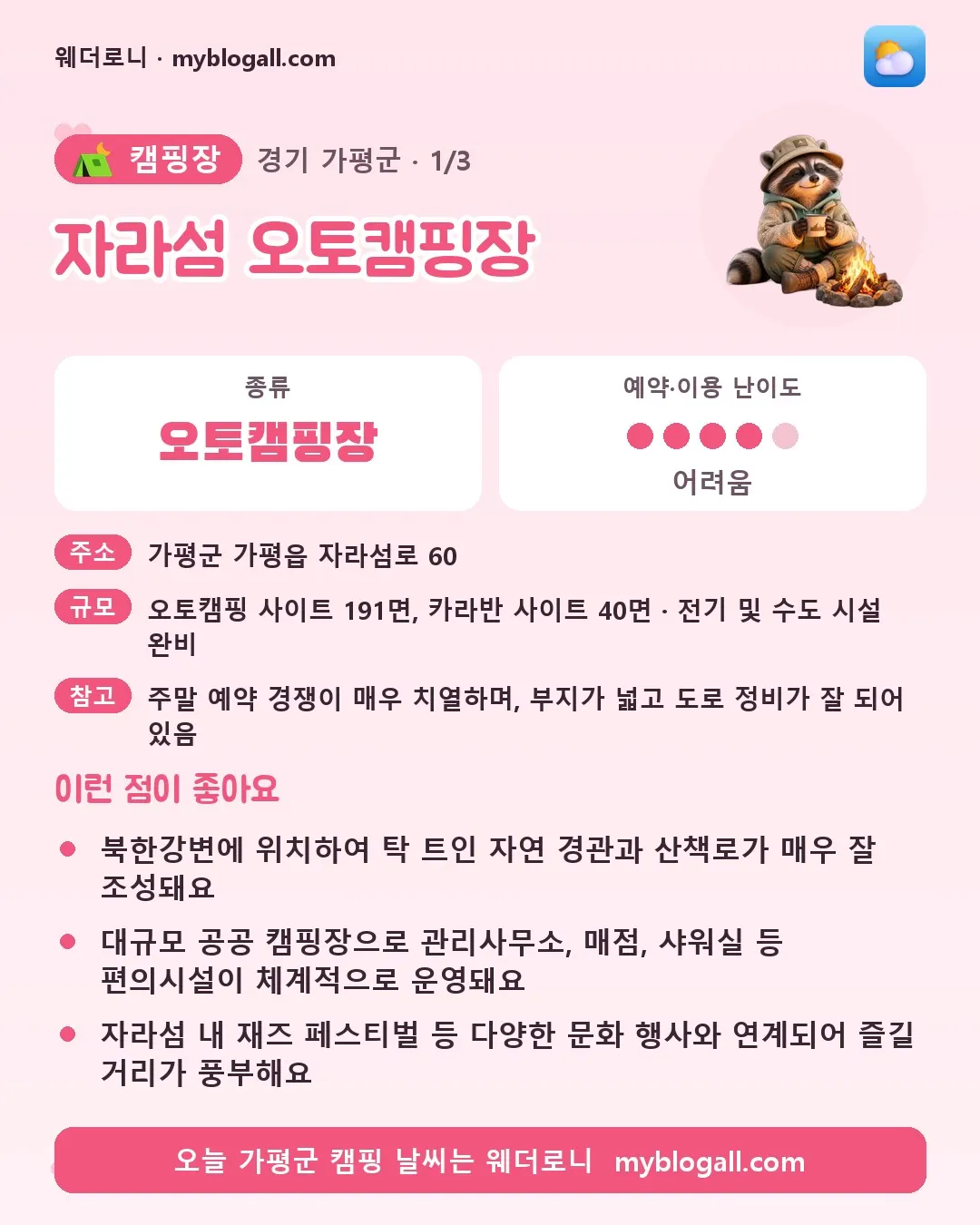 경기도 캠핑 코스 카드