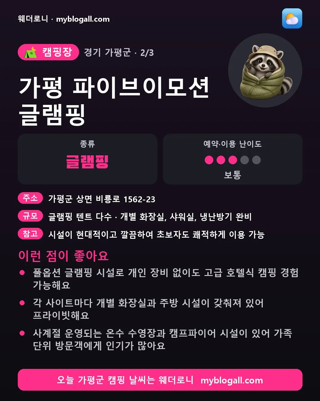 가평군 캠핑장 · 가평 파이브이모션 글램핑 — 글램핑 · 예약·이용 난이도 3/5 — 풀옵션 글램핑 시설로 개인 장비 없이도 고급 호텔식 캠핑 경험 가능해요 — 각 사이트마다 개별 화장실과 주방 시설이 갖춰져 있어 프라이빗해요