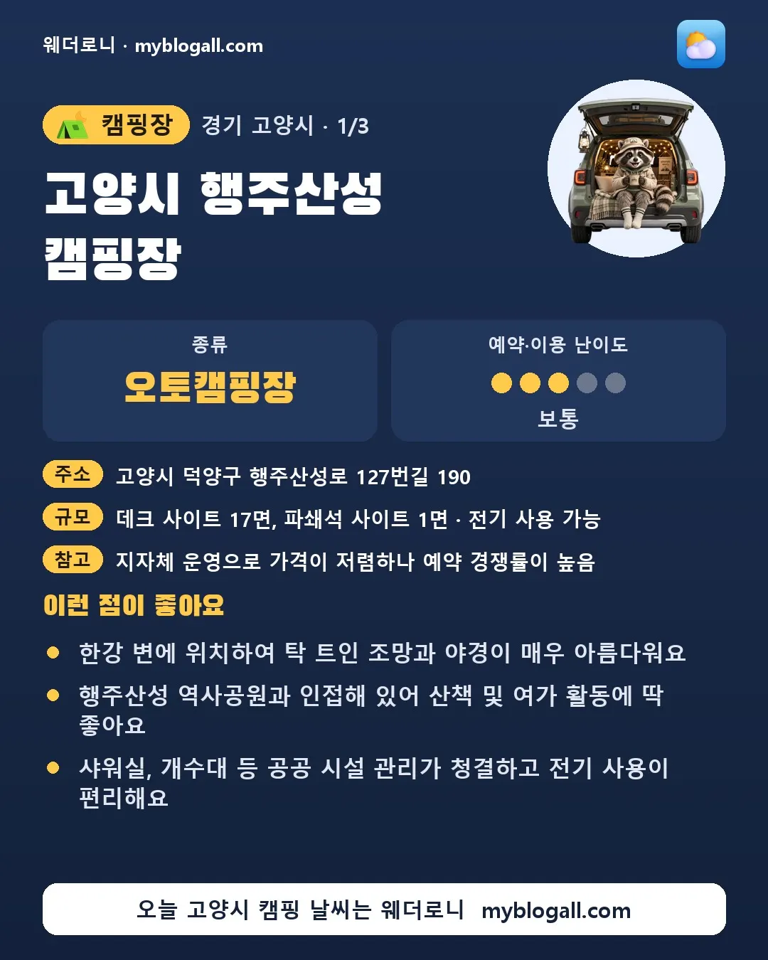 고양시 캠핑장 · 고양시 행주산성 캠핑장 — 오토캠핑장 · 예약·이용 난이도 3/5 — 한강 변에 위치하여 탁 트인 조망과 야경이 매우 아름다워요 — 행주산성 역사공원과 인접해 있어 산책 및 여가 활동에 딱 좋아요