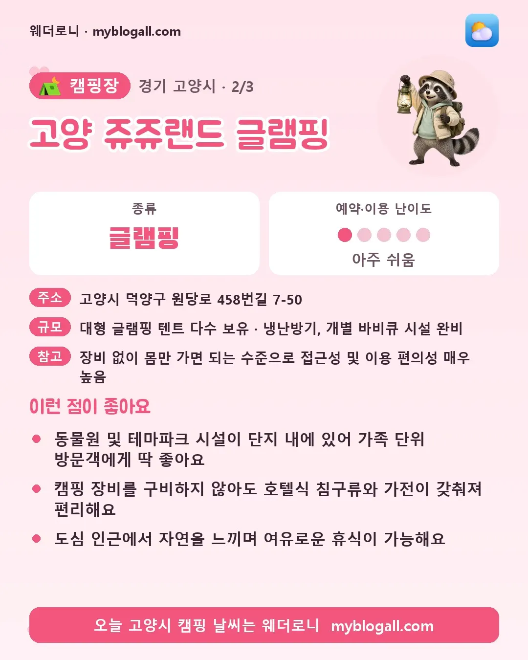 고양시 캠핑장 · 고양 쥬쥬랜드 글램핑 — 글램핑 · 예약·이용 난이도 1/5 — 동물원 및 테마파크 시설이 단지 내에 있어 가족 단위 방문객에게 딱 좋아요 — 캠핑 장비를 구비하지 않아도 호텔식 침구류와 가전이 갖춰져 편리해요