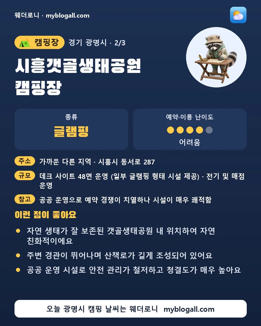 광명시 캠핑장 · 시흥갯골생태공원 캠핑장 — 글램핑 · 예약·이용 난이도 4/5 — 자연 생태가 잘 보존된 갯골생태공원 내 위치하여 자연 친화적이에요 — 주변 경관이 뛰어나며 산책로가 길게 조성되어 있어요