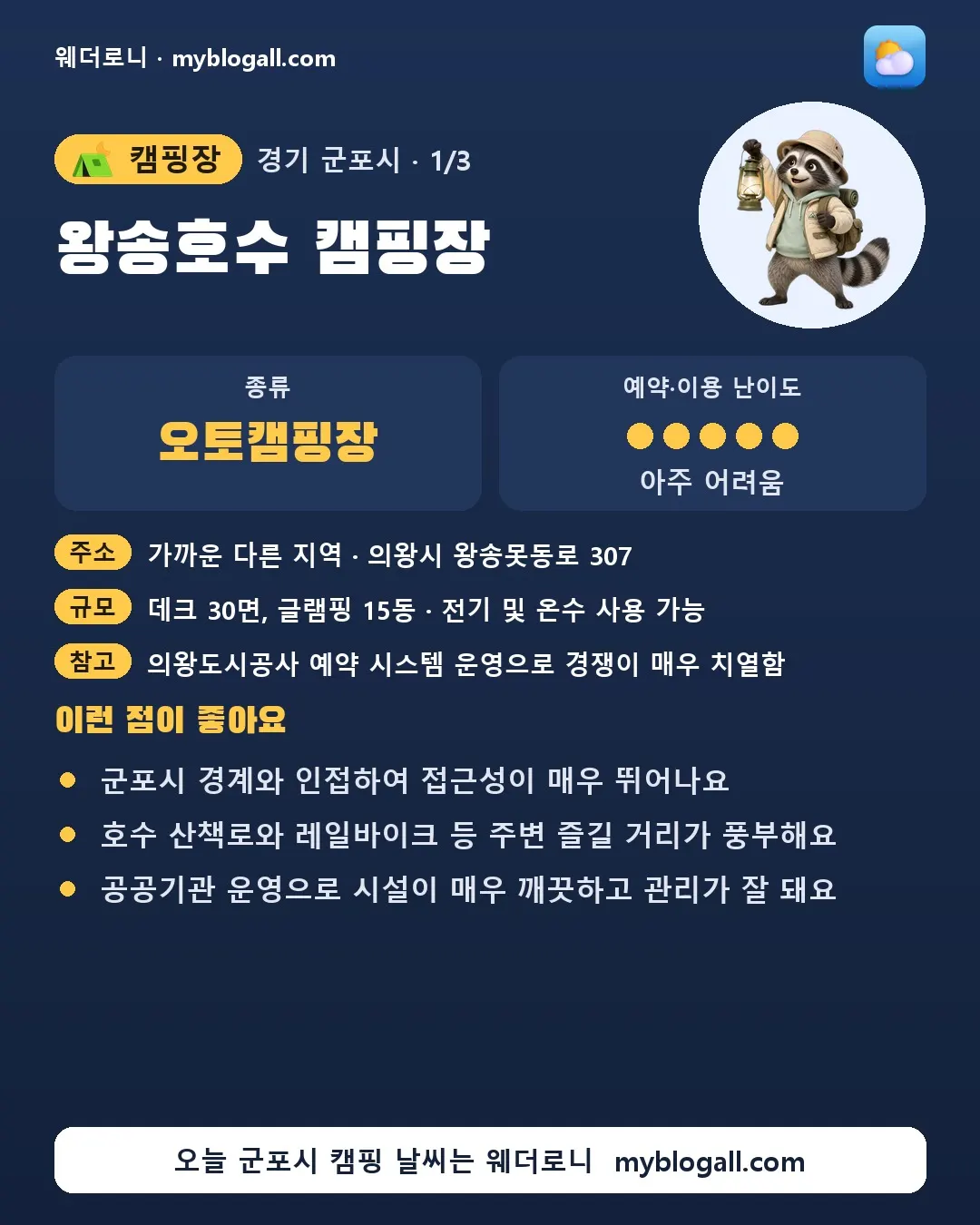 군포시 캠핑장 · 왕송호수 캠핑장 — 오토캠핑장 · 예약·이용 난이도 5/5 — 군포시 경계와 인접하여 접근성이 매우 뛰어나요 — 호수 산책로와 레일바이크 등 주변 즐길 거리가 풍부해요