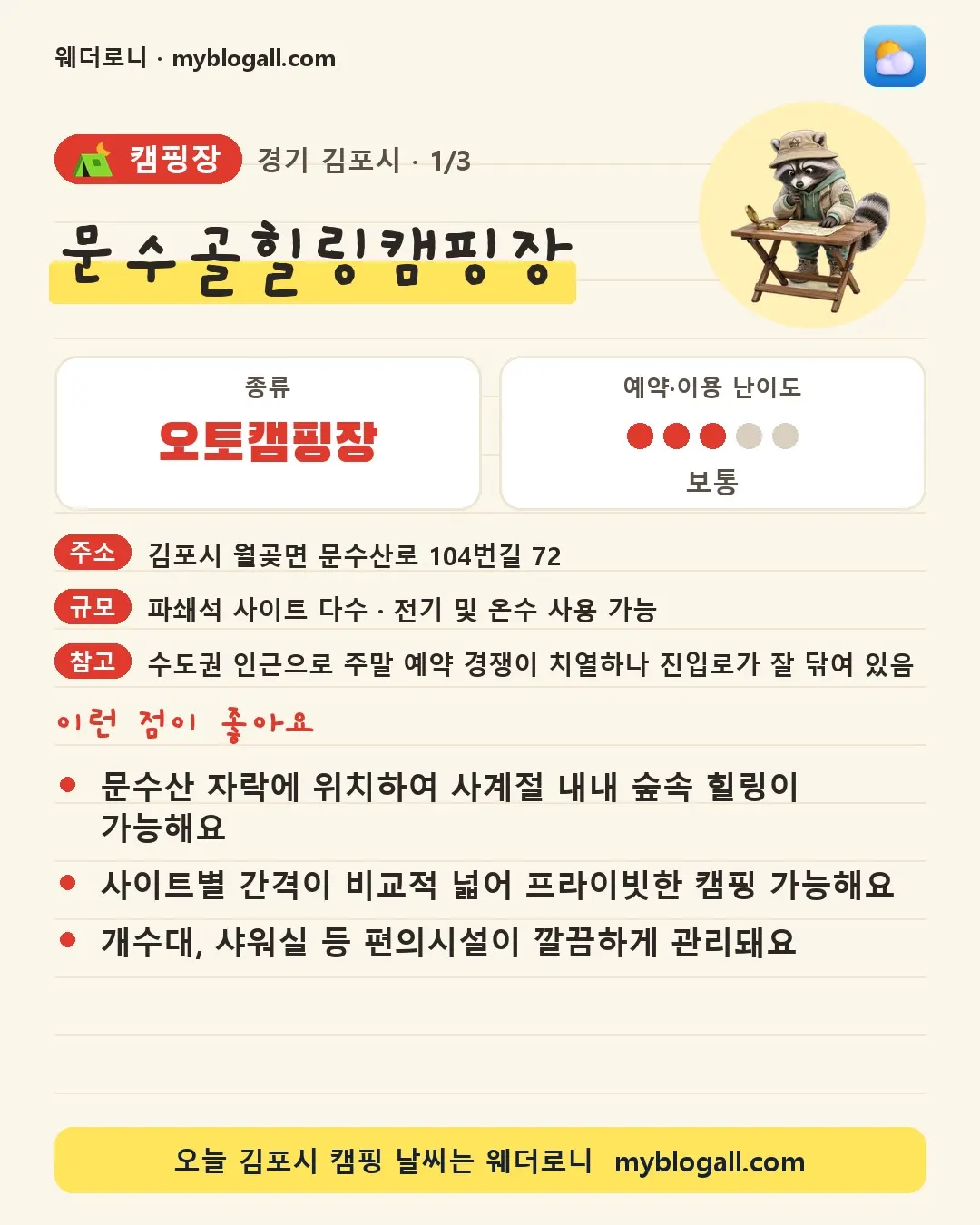 김포시 캠핑장 · 문수골힐링캠핑장 — 오토캠핑장 · 예약·이용 난이도 3/5 — 문수산 자락에 위치하여 사계절 내내 숲속 힐링이 가능해요 — 사이트별 간격이 비교적 넓어 프라이빗한 캠핑 가능해요