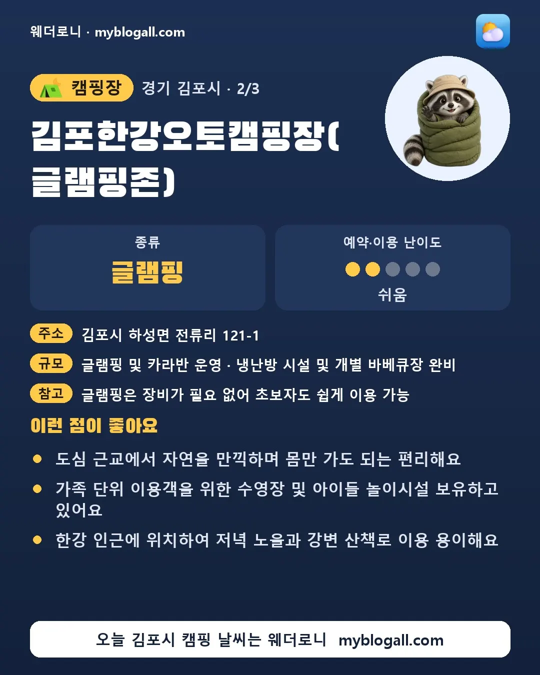 김포시 캠핑장 · 김포한강오토캠핑장(글램핑존) — 글램핑 · 예약·이용 난이도 2/5 — 도심 근교에서 자연을 만끽하며 몸만 가도 되는 편리해요 — 가족 단위 이용객을 위한 수영장 및 아이들 놀이시설 보유하고 있어요