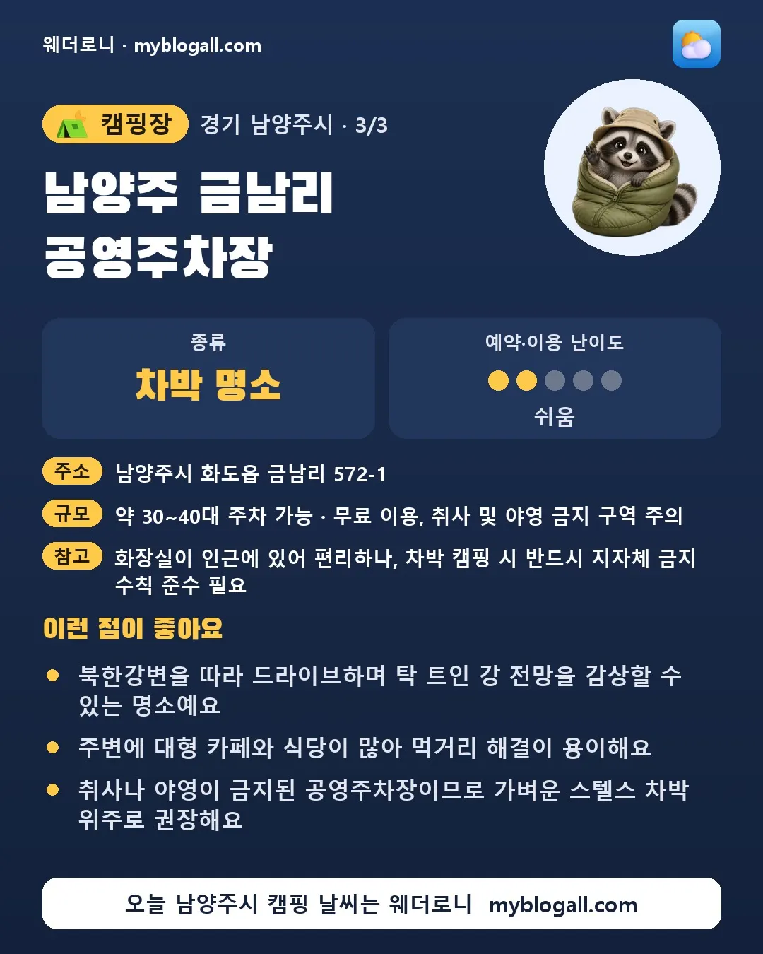 남양주시 캠핑장 · 남양주 금남리 공영주차장 — 차박 명소 · 예약·이용 난이도 2/5 — 북한강변을 따라 드라이브하며 탁 트인 강 전망을 감상할 수 있는 명소예요 — 주변에 대형 카페와 식당이 많아 먹거리 해결이 용이해요