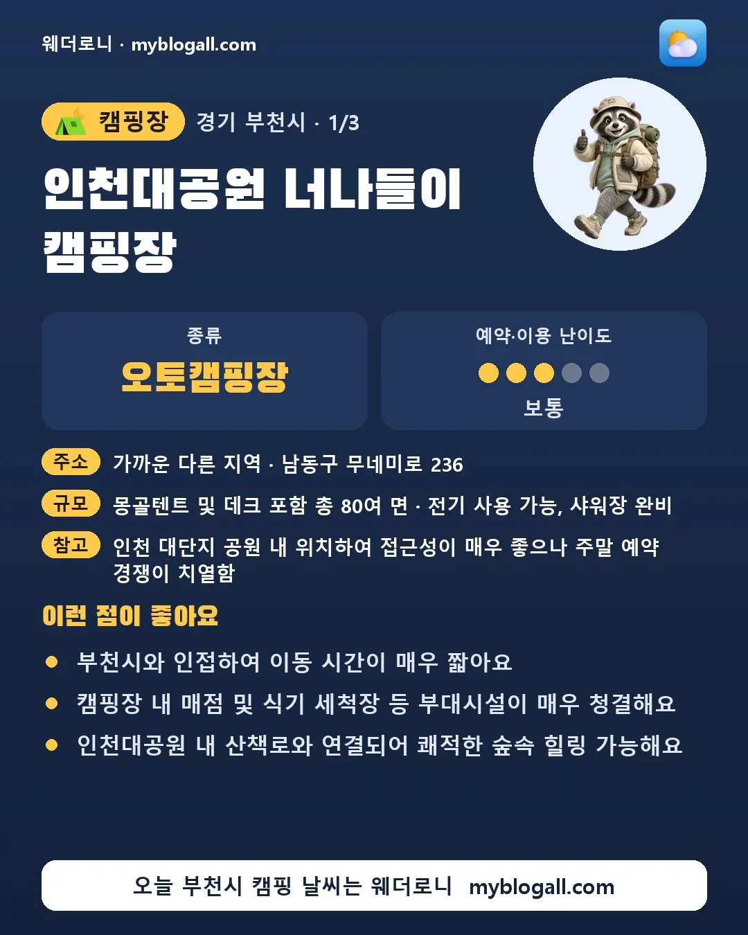 부천시 캠핑장 · 인천대공원 너나들이 캠핑장 — 오토캠핑장 · 예약·이용 난이도 3/5 — 부천시와 인접하여 이동 시간이 매우 짧아요 — 캠핑장 내 매점 및 식기 세척장 등 부대시설이 매우 청결해요