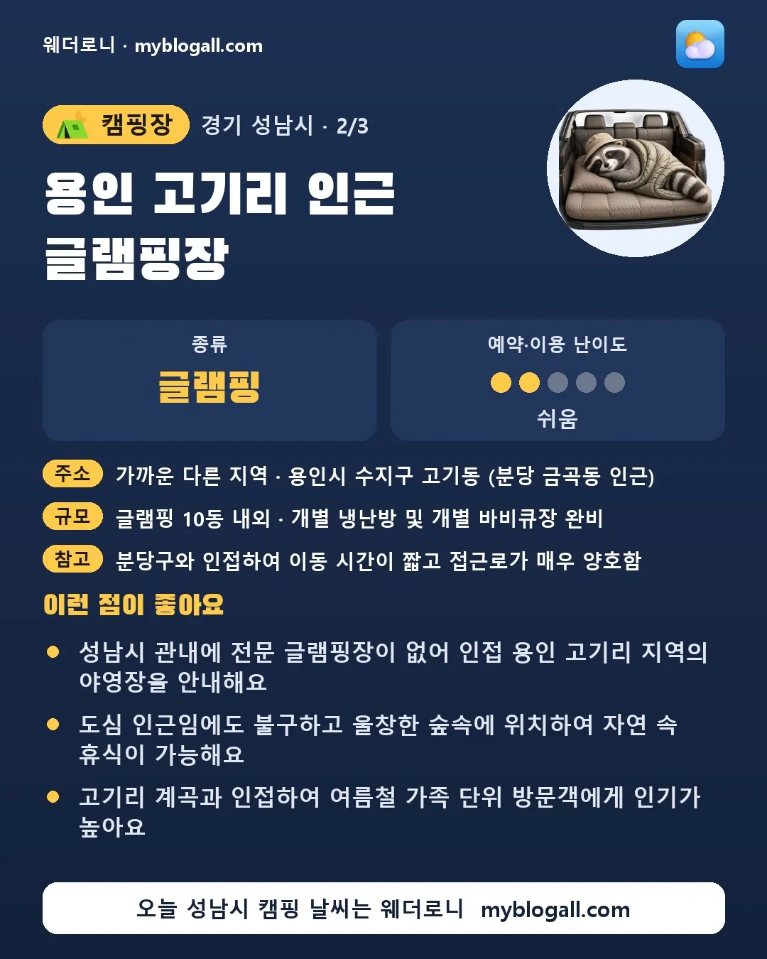 성남시 캠핑장 · 용인 고기리 인근 글램핑장 — 글램핑 · 예약·이용 난이도 2/5 — 성남시 관내에 전문 글램핑장이 없어 인접 용인 고기리 지역의 야영장을 안내해요 — 도심 인근임에도 불구하고 울창한 숲속에 위치하여 자연 속 휴식이 가능해요