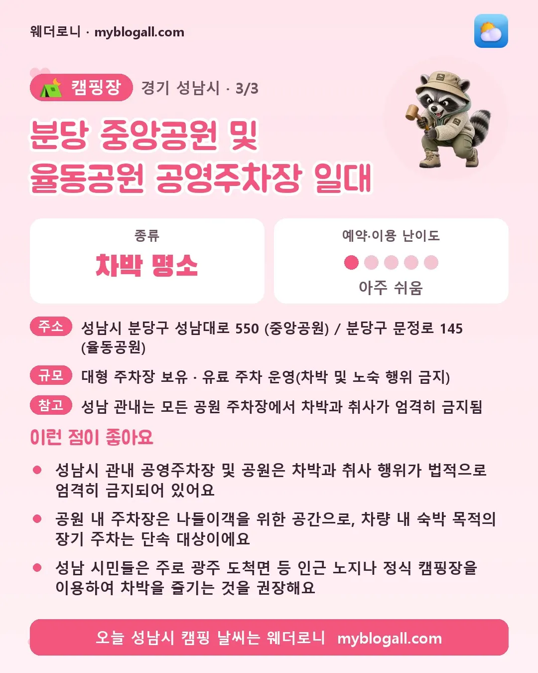 성남시 캠핑장 · 분당 중앙공원 및 율동공원 공영주차장 일대 — 차박 명소 · 예약·이용 난이도 1/5 — 성남시 관내 공영주차장 및 공원은 차박과 취사 행위가 법적으로 엄격히 금지되어 있어요 — 공원 내 주차장은 나들이객을 위한 공간으로, 차량 내 숙박 목적의 장기 주차는 단속 대상이에요