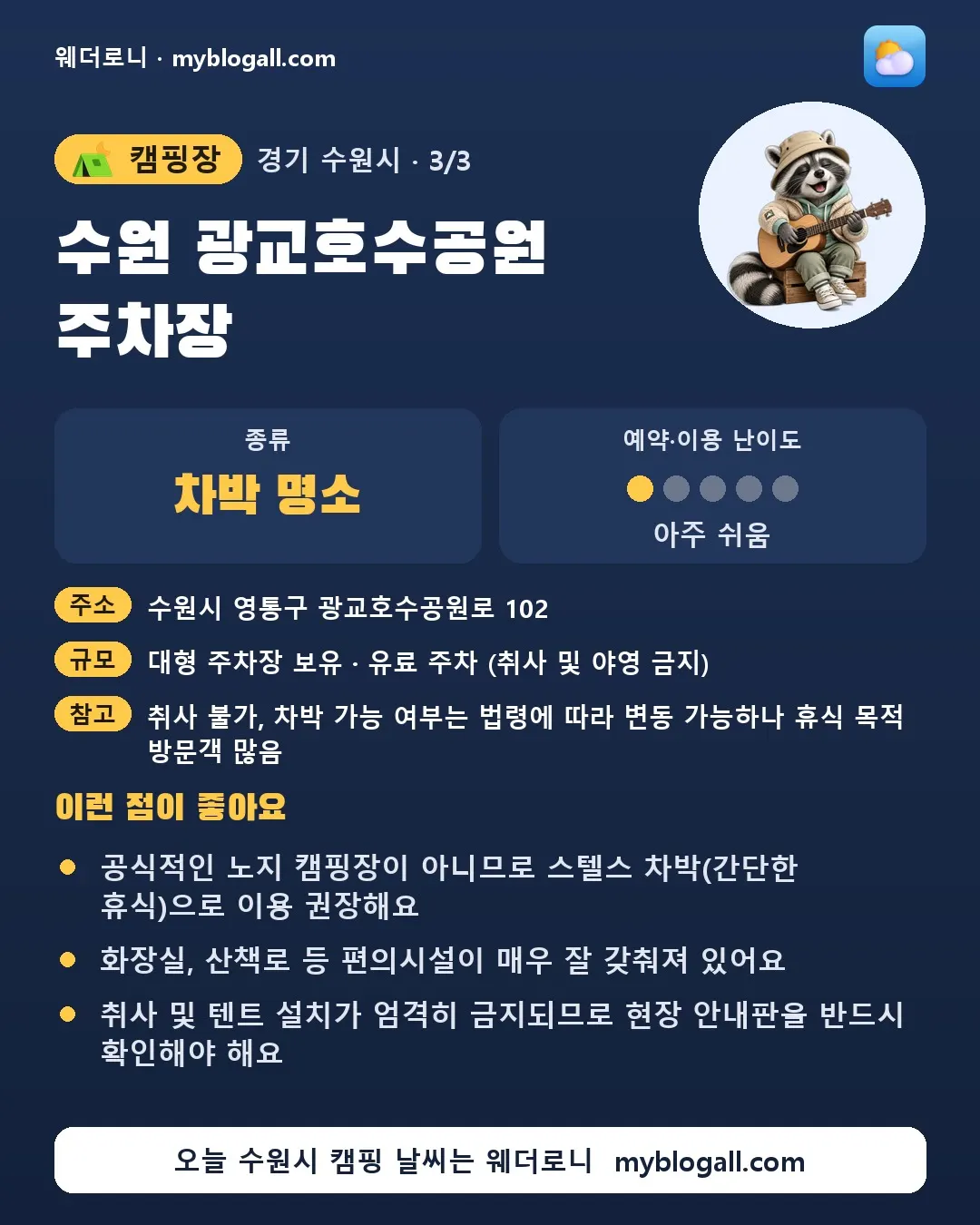 수원시 캠핑장 · 수원 광교호수공원 주차장 — 차박 명소 · 예약·이용 난이도 1/5 — 공식적인 노지 캠핑장이 아니므로 스텔스 차박(간단한 휴식)으로 이용 권장해요 — 화장실, 산책로 등 편의시설이 매우 잘 갖춰져 있어요
