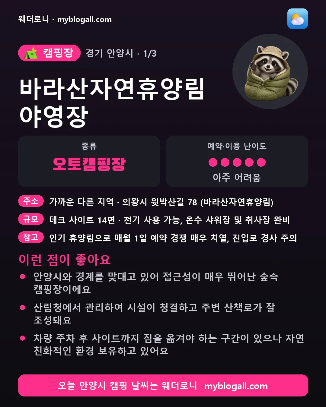 안양시 캠핑장 · 바라산자연휴양림 야영장 — 오토캠핑장 · 예약·이용 난이도 5/5 — 안양시와 경계를 맞대고 있어 접근성이 매우 뛰어난 숲속 캠핑장이에요 — 산림청에서 관리하여 시설이 청결하고 주변 산책로가 잘 조성돼요