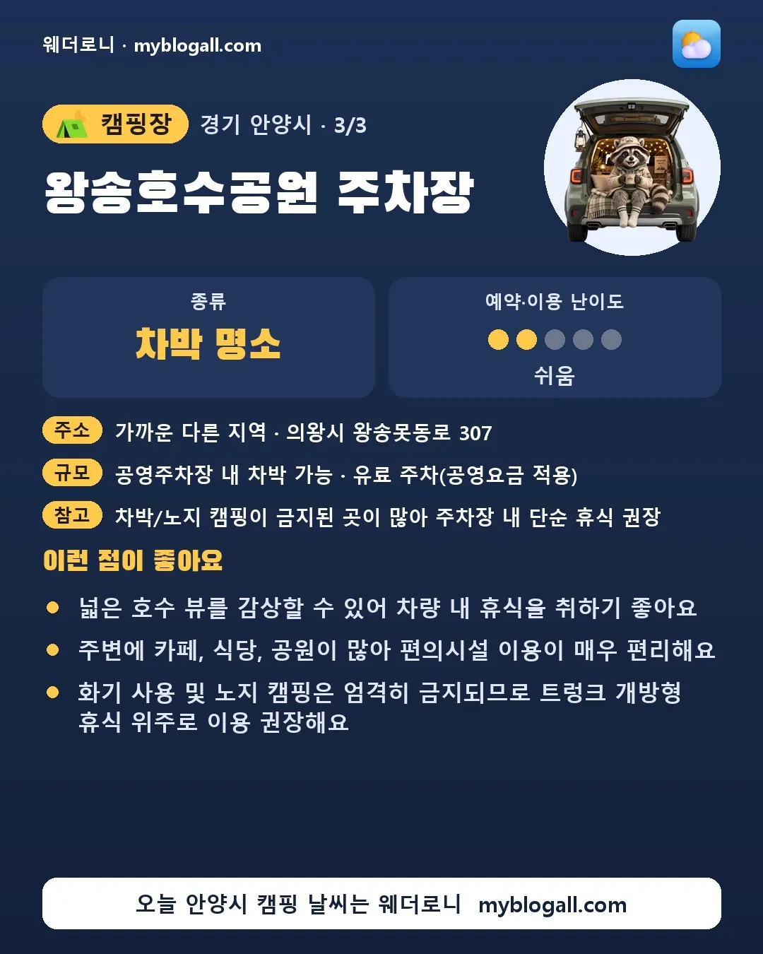 안양시 캠핑장 · 왕송호수공원 주차장 — 차박 명소 · 예약·이용 난이도 2/5 — 넓은 호수 뷰를 감상할 수 있어 차량 내 휴식을 취하기 좋아요 — 주변에 카페, 식당, 공원이 많아 편의시설 이용이 매우 편리해요