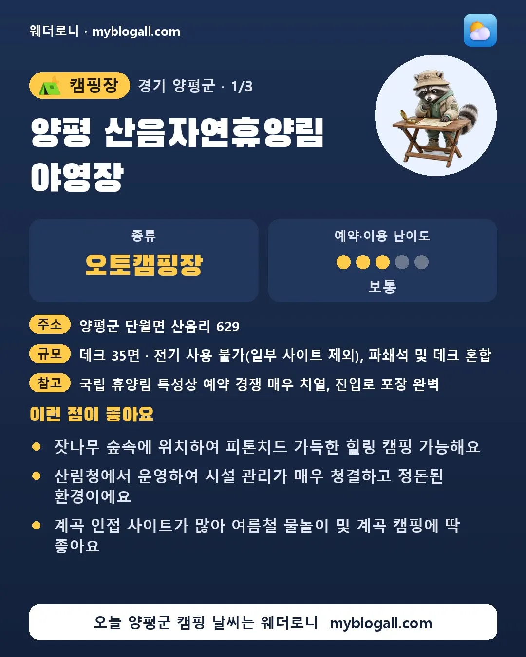 양평군 캠핑장 · 양평 산음자연휴양림 야영장 — 오토캠핑장 · 예약·이용 난이도 3/5 — 잣나무 숲속에 위치하여 피톤치드 가득한 힐링 캠핑 가능해요 — 산림청에서 운영하여 시설 관리가 매우 청결하고 정돈된 환경이에요