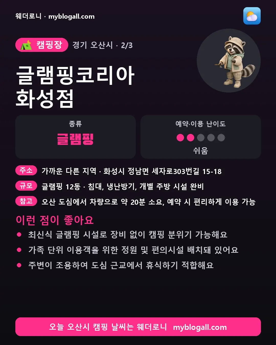 오산시 캠핑장 · 글램핑코리아 화성점 — 글램핑 · 예약·이용 난이도 2/5 — 최신식 글램핑 시설로 장비 없이 캠핑 분위기 가능해요 — 가족 단위 이용객을 위한 정원 및 편의시설 배치돼 있어요