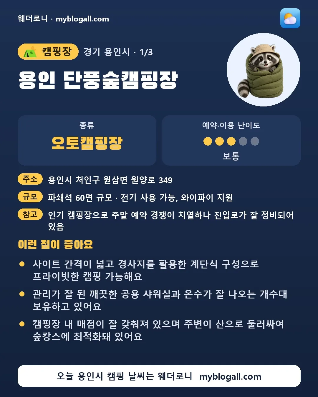 용인시 캠핑장 · 용인 단풍숲캠핑장 — 오토캠핑장 · 예약·이용 난이도 3/5 — 사이트 간격이 넓고 경사지를 활용한 계단식 구성으로 프라이빗한 캠핑 가능해요 — 관리가 잘 된 깨끗한 공용 샤워실과 온수가 잘 나오는 개수대 보유하고 있어요