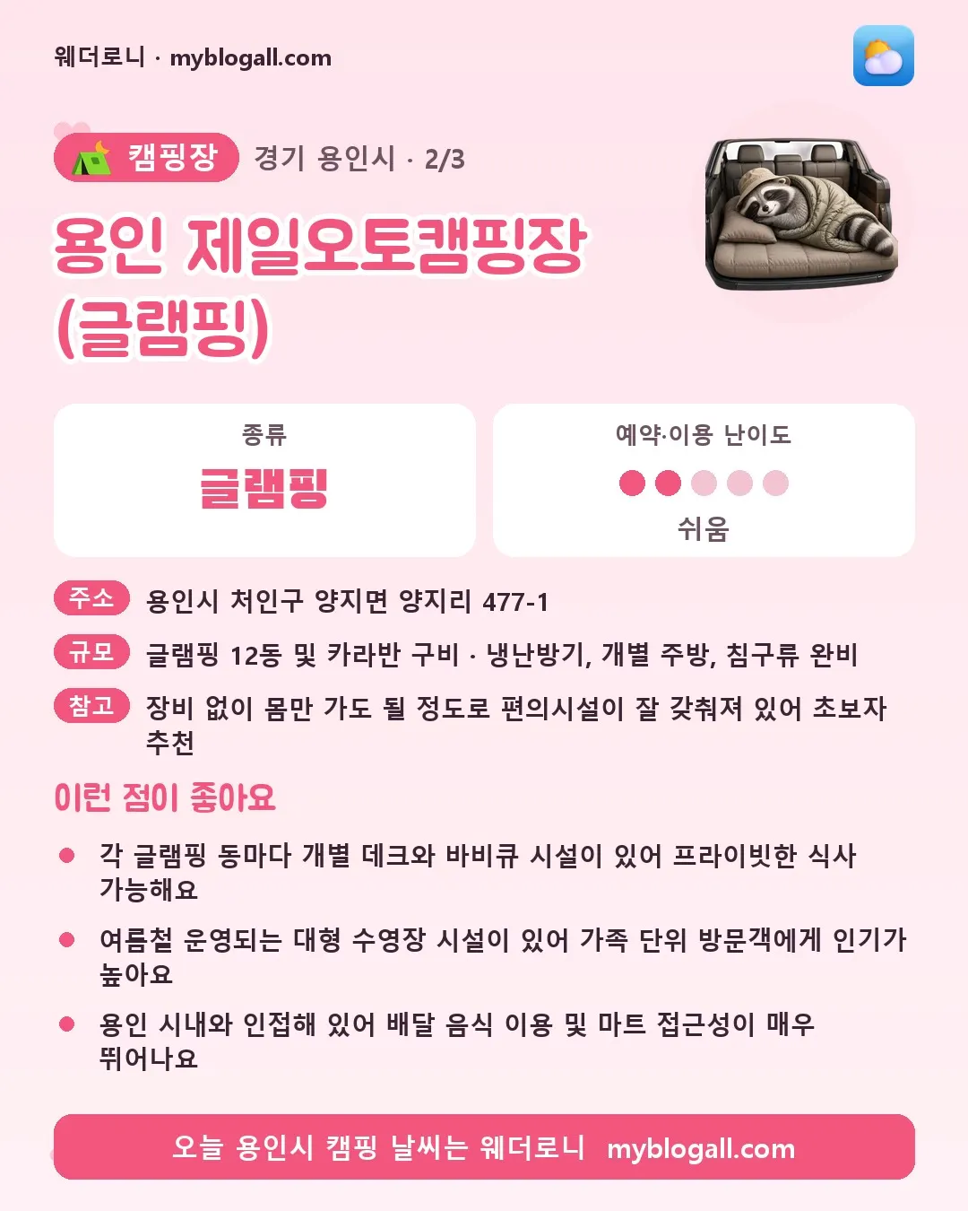 용인시 캠핑장 · 용인 제일오토캠핑장 (글램핑) — 글램핑 · 예약·이용 난이도 2/5 — 각 글램핑 동마다 개별 데크와 바비큐 시설이 있어 프라이빗한 식사 가능해요 — 여름철 운영되는 대형 수영장 시설이 있어 가족 단위 방문객에게 인기가 높아요