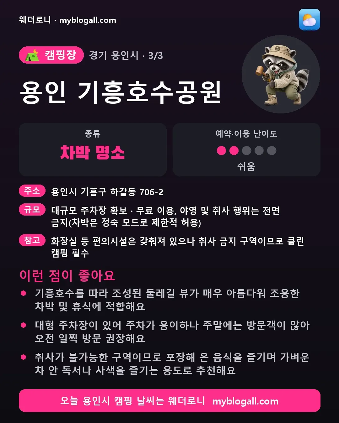 용인시 캠핑장 · 용인 기흥호수공원 — 차박 명소 · 예약·이용 난이도 2/5 — 기흥호수를 따라 조성된 둘레길 뷰가 매우 아름다워 조용한 차박 및 휴식에 적합해요 — 대형 주차장이 있어 주차가 용이하나 주말에는 방문객이 많아 오전 일찍 방문 권장해요