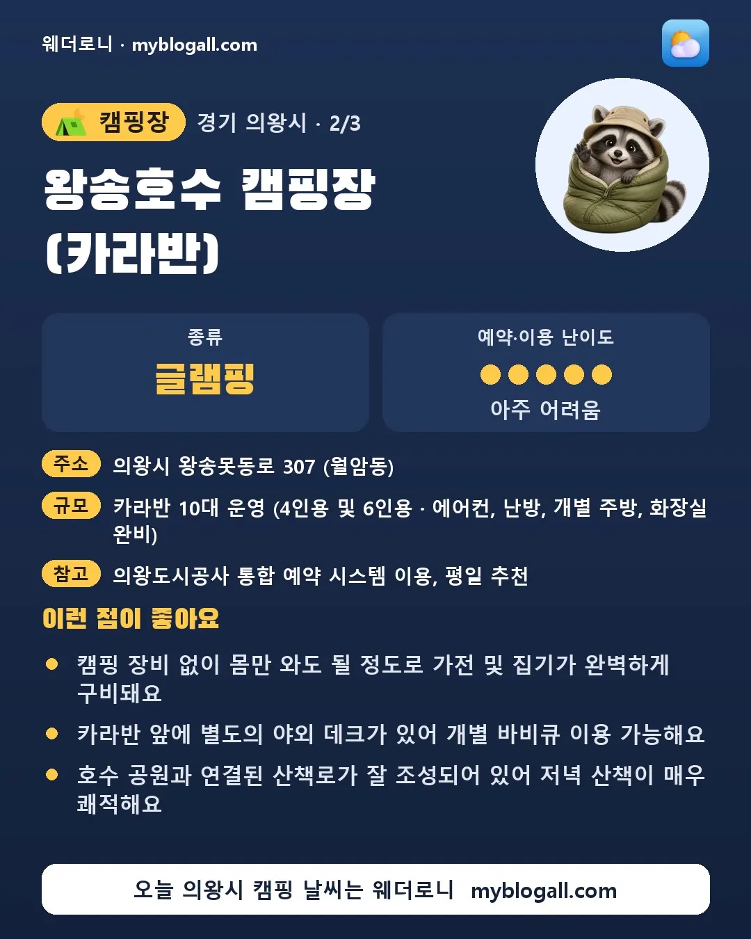 의왕시 캠핑장 · 왕송호수 캠핑장 (카라반) — 글램핑 · 예약·이용 난이도 5/5 — 캠핑 장비 없이 몸만 와도 될 정도로 가전 및 집기가 완벽하게 구비돼요 — 카라반 앞에 별도의 야외 데크가 있어 개별 바비큐 이용 가능해요