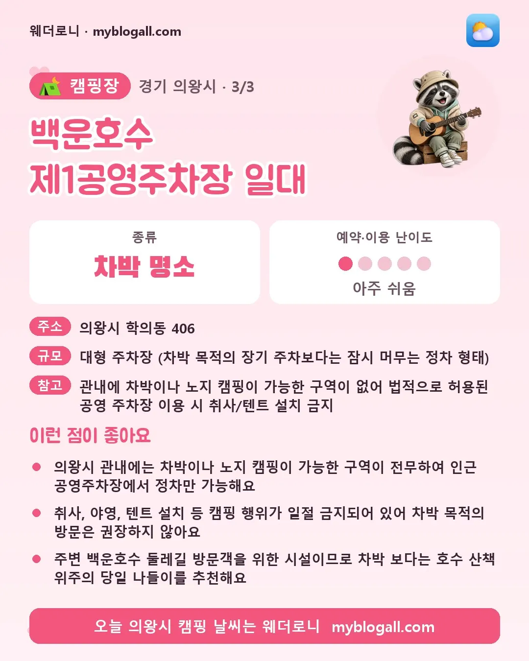 의왕시 캠핑장 · 백운호수 제1공영주차장 일대 — 차박 명소 · 예약·이용 난이도 1/5 — 의왕시 관내에는 차박이나 노지 캠핑이 가능한 구역이 전무하여 인근 공영주차장에서 정차만 가능해요 — 취사, 야영, 텐트 설치 등 캠핑 행위가 일절 금지되어 있어 차박 목적의 방문은 권장하지 않아요