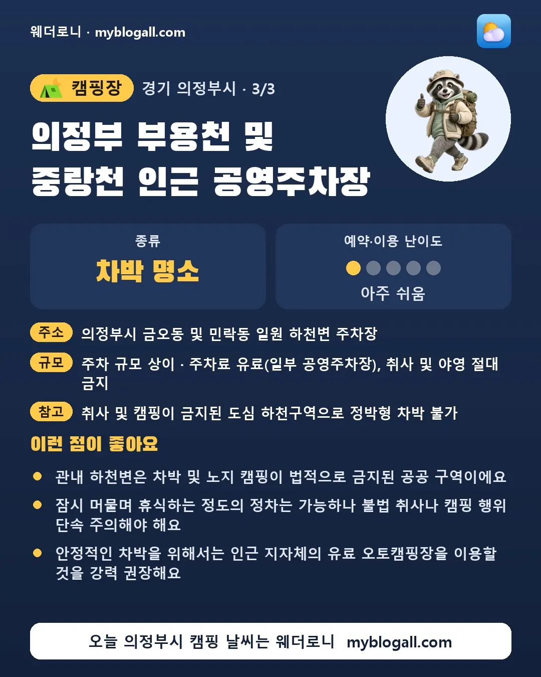 의정부시 캠핑장 · 의정부 부용천 및 중랑천 인근 공영주차장 — 차박 명소 · 예약·이용 난이도 1/5 — 관내 하천변은 차박 및 노지 캠핑이 법적으로 금지된 공공 구역이에요 — 잠시 머물며 휴식하는 정도의 정차는 가능하나 불법 취사나 캠핑 행위 단속 주의해야 해요