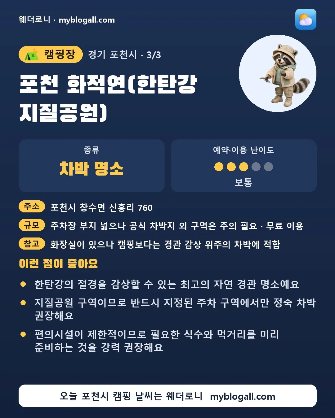 포천시 캠핑장 · 포천 화적연(한탄강 지질공원) — 차박 명소 · 예약·이용 난이도 3/5 — 한탄강의 절경을 감상할 수 있는 최고의 자연 경관 명소예요 — 지질공원 구역이므로 반드시 지정된 주차 구역에서만 정숙 차박 권장해요