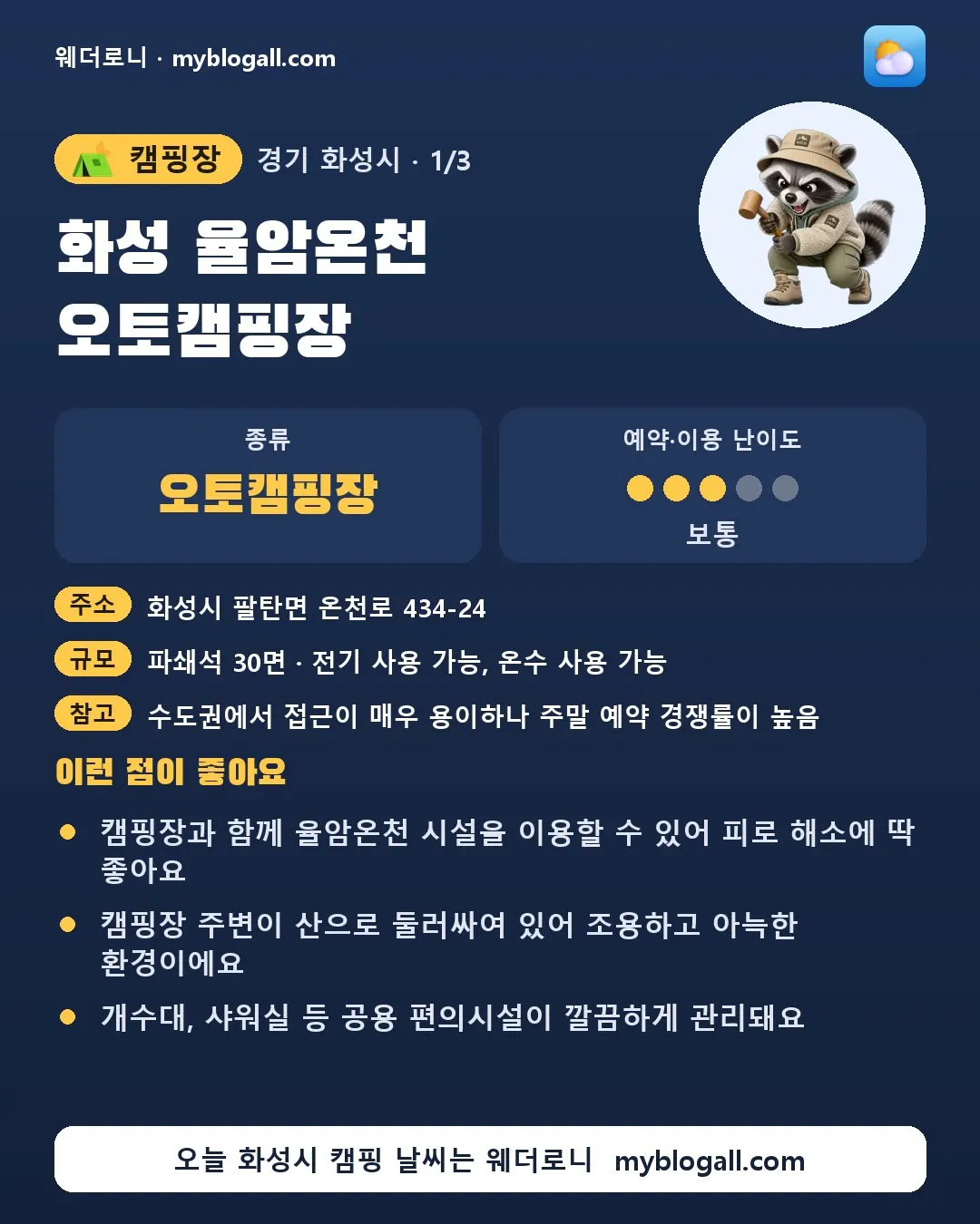 화성시 캠핑장 · 화성 율암온천 오토캠핑장 — 오토캠핑장 · 예약·이용 난이도 3/5 — 캠핑장과 함께 율암온천 시설을 이용할 수 있어 피로 해소에 딱 좋아요 — 캠핑장 주변이 산으로 둘러싸여 있어 조용하고 아늑한 환경이에요