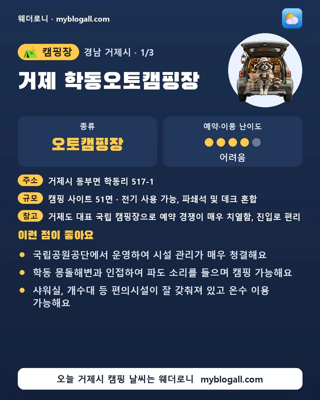 경상남도 캠핑 코스 카드