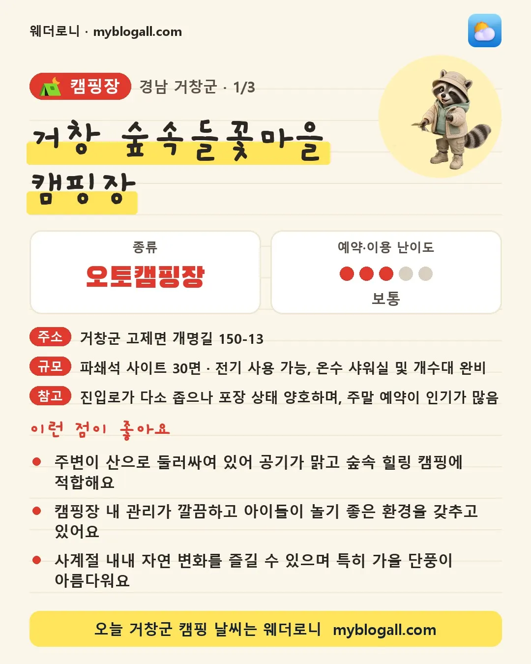 거창군 캠핑장 · 거창 숲속들꽃마을 캠핑장 — 오토캠핑장 · 예약·이용 난이도 3/5 — 주변이 산으로 둘러싸여 있어 공기가 맑고 숲속 힐링 캠핑에 적합해요 — 캠핑장 내 관리가 깔끔하고 아이들이 놀기 좋은 환경을 갖추고 있어요