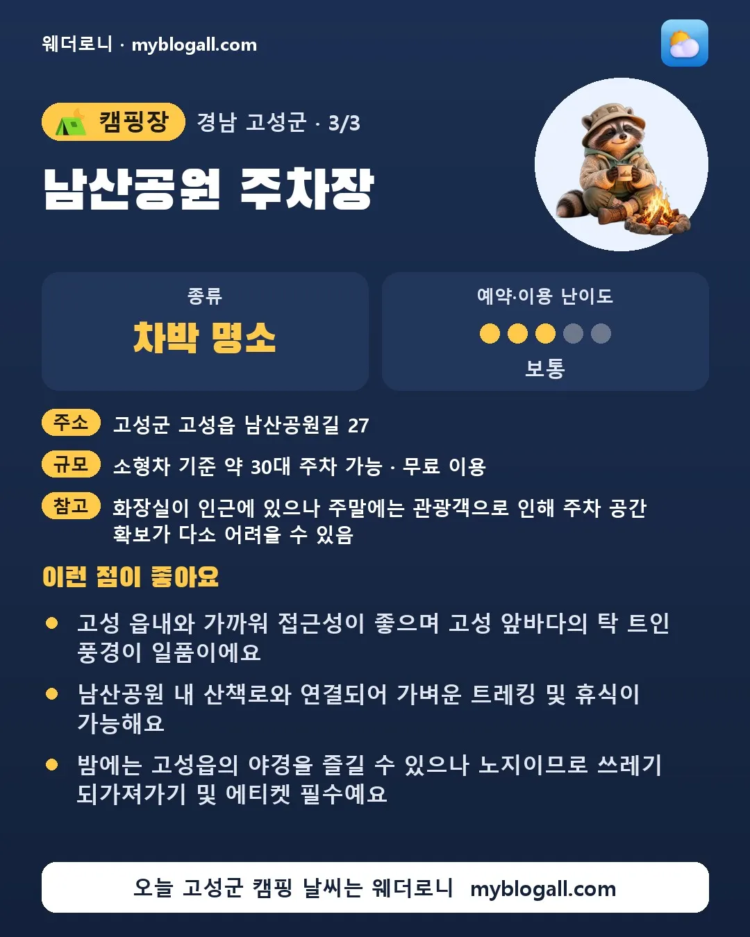 고성군 캠핑장 · 남산공원 주차장 — 차박 명소 · 예약·이용 난이도 3/5 — 고성 읍내와 가까워 접근성이 좋으며 고성 앞바다의 탁 트인 풍경이 일품이에요 — 남산공원 내 산책로와 연결되어 가벼운 트레킹 및 휴식이 가능해요