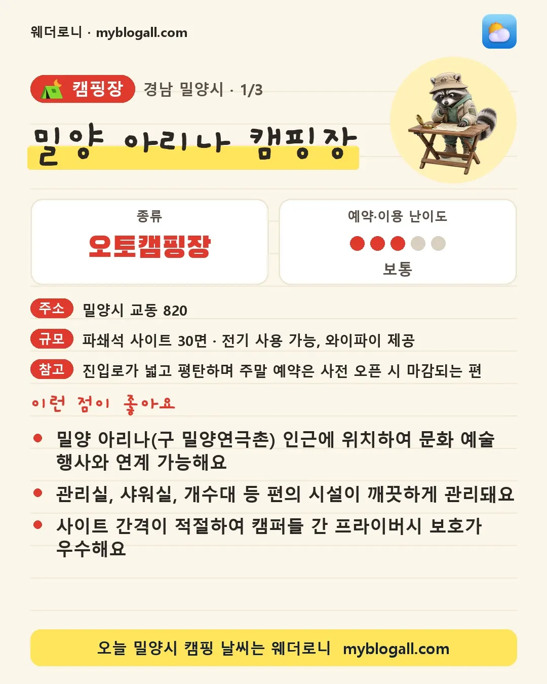 밀양시 캠핑장 · 밀양 아리나 캠핑장 — 오토캠핑장 · 예약·이용 난이도 3/5 — 밀양 아리나(구 밀양연극촌) 인근에 위치하여 문화 예술 행사와 연계 가능해요 — 관리실, 샤워실, 개수대 등 편의 시설이 깨끗하게 관리돼요