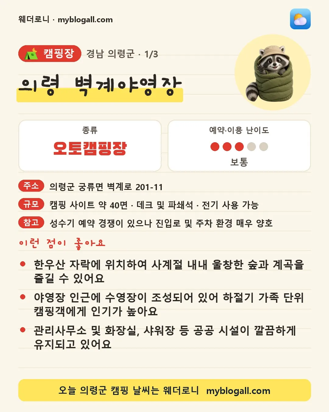 의령군 캠핑장 · 의령 벽계야영장 — 오토캠핑장 · 예약·이용 난이도 3/5 — 한우산 자락에 위치하여 사계절 내내 울창한 숲과 계곡을 즐길 수 있어요 — 야영장 인근에 수영장이 조성되어 있어 하절기 가족 단위 캠핑객에게 인기가 높아요