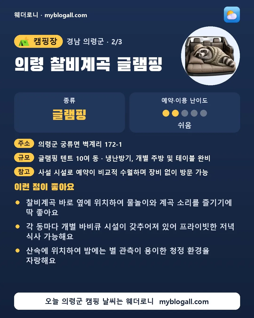 의령군 캠핑장 · 의령 찰비계곡 글램핑 — 글램핑 · 예약·이용 난이도 2/5 — 찰비계곡 바로 옆에 위치하여 물놀이와 계곡 소리를 즐기기에 딱 좋아요 — 각 동마다 개별 바비큐 시설이 갖추어져 있어 프라이빗한 저녁 식사 가능해요