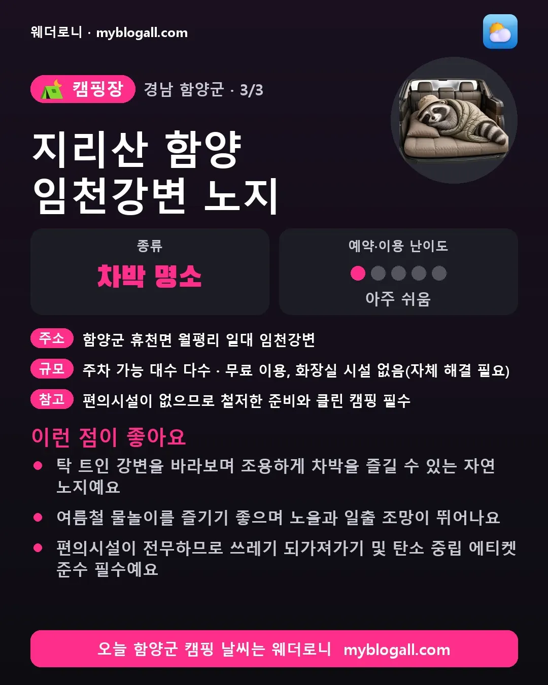 함양군 캠핑장 · 지리산 함양 임천강변 노지 — 차박 명소 · 예약·이용 난이도 1/5 — 탁 트인 강변을 바라보며 조용하게 차박을 즐길 수 있는 자연 노지예요 — 여름철 물놀이를 즐기기 좋으며 노을과 일출 조망이 뛰어나요