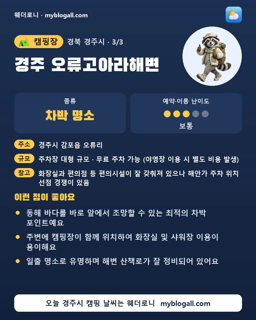 경주시 캠핑장 · 경주 오류고아라해변 — 차박 명소 · 예약·이용 난이도 3/5 — 동해 바다를 바로 앞에서 조망할 수 있는 최적의 차박 포인트예요 — 주변에 캠핑장이 함께 위치하여 화장실 및 샤워장 이용이 용이해요
