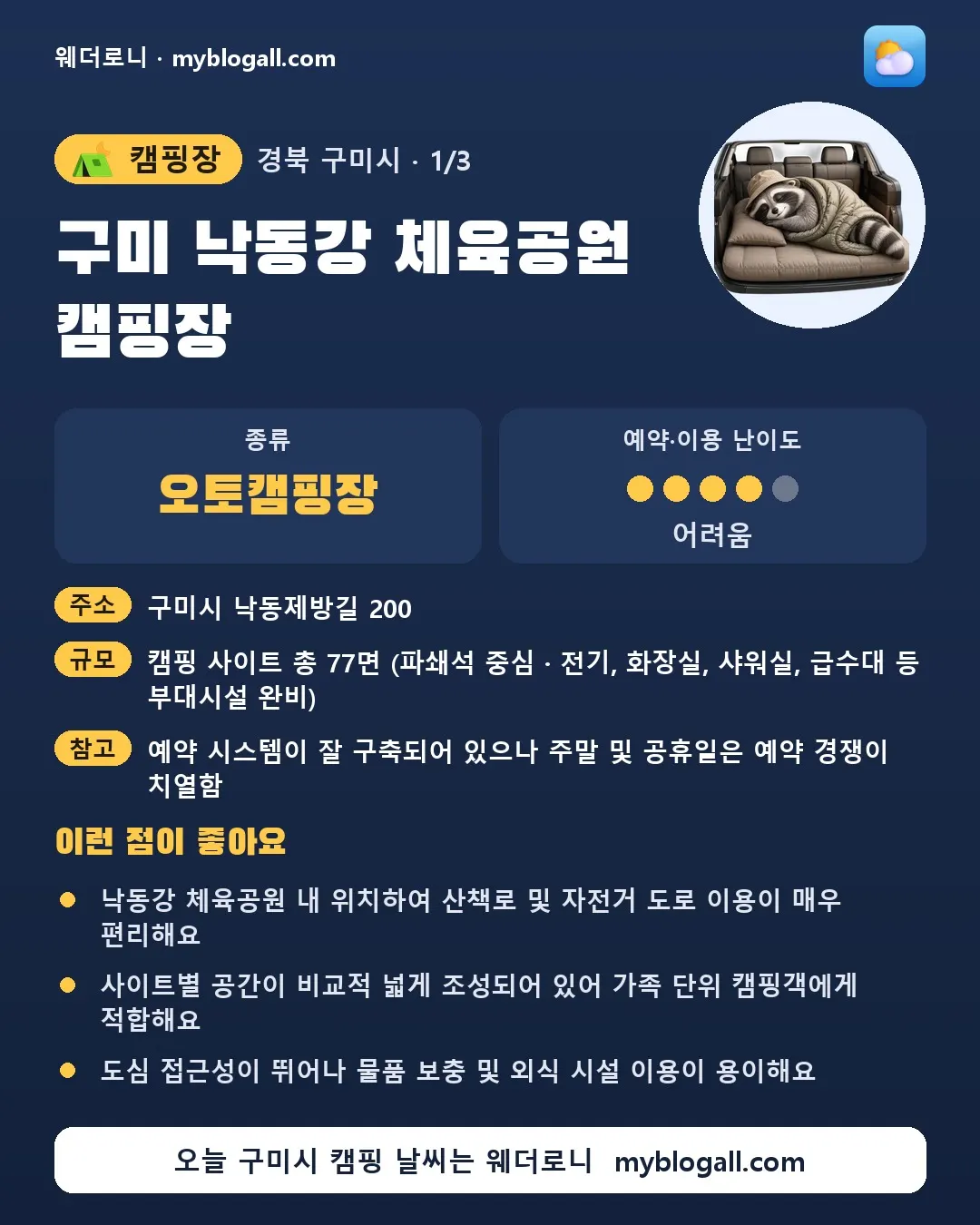구미시 캠핑장 · 구미 낙동강 체육공원 캠핑장 — 오토캠핑장 · 예약·이용 난이도 4/5 — 낙동강 체육공원 내 위치하여 산책로 및 자전거 도로 이용이 매우 편리해요 — 사이트별 공간이 비교적 넓게 조성되어 있어 가족 단위 캠핑객에게 적합해요
