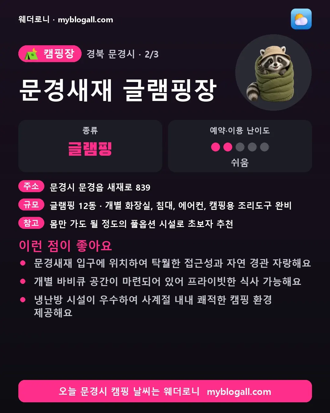 문경시 캠핑장 · 문경새재 글램핑장 — 글램핑 · 예약·이용 난이도 2/5 — 문경새재 입구에 위치하여 탁월한 접근성과 자연 경관 자랑해요 — 개별 바비큐 공간이 마련되어 있어 프라이빗한 식사 가능해요