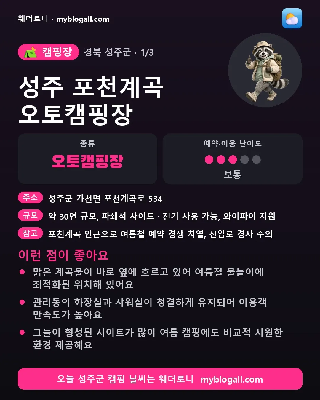 성주군 캠핑장 · 성주 포천계곡 오토캠핑장 — 오토캠핑장 · 예약·이용 난이도 3/5 — 맑은 계곡물이 바로 옆에 흐르고 있어 여름철 물놀이에 최적화된 위치해 있어요 — 관리동의 화장실과 샤워실이 청결하게 유지되어 이용객 만족도가 높아요