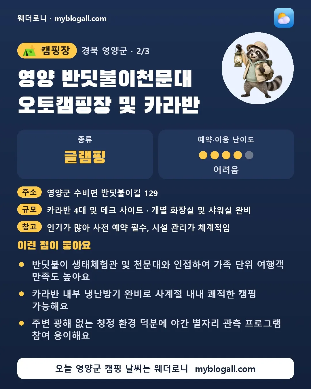영양군 캠핑장 · 영양 반딧불이천문대 오토캠핑장 및 카라반 — 글램핑 · 예약·이용 난이도 4/5 — 반딧불이 생태체험관 및 천문대와 인접하여 가족 단위 여행객 만족도 높아요 — 카라반 내부 냉난방기 완비로 사계절 내내 쾌적한 캠핑 가능해요